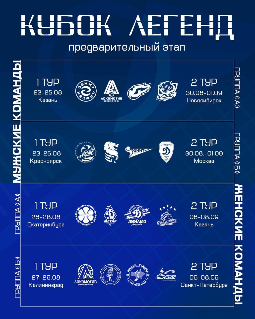 Расписание предварительного этапа Кубка Легенд
