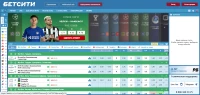 БК Бетсити список событий